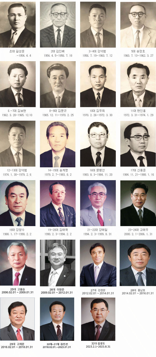 역대회장 리스트